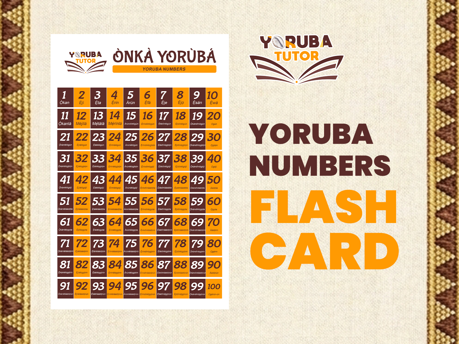 Yoruba Numbers Flash Cards